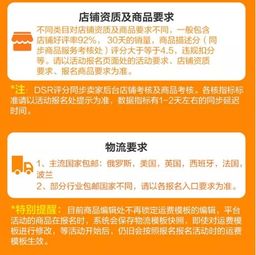 一、 招商规则概述