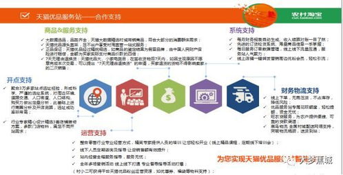 团队合作与沟通Neng力