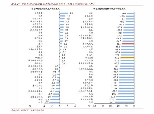 一、 淘宝小二介入的作用与前提