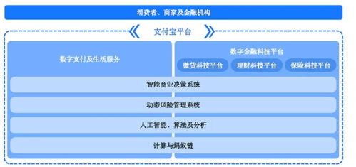 启动企业采购的四大核心步骤