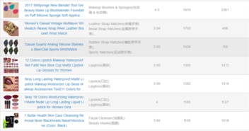 精准市场分析：找到蓝海机会