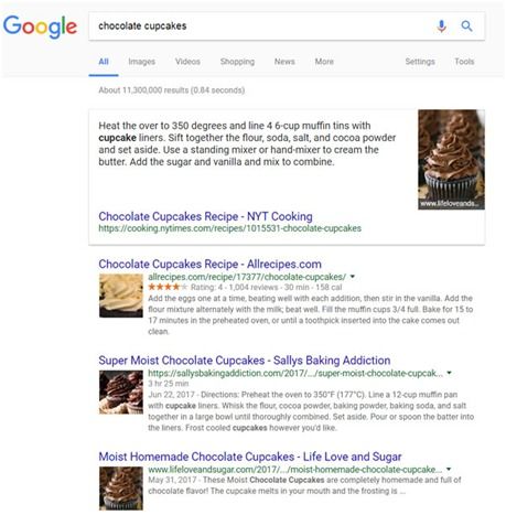 Facebook广告的优势与劣势