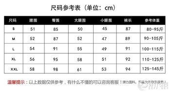 二、 天猫与京东的货源对比