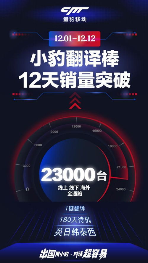 二、 抖音图片与视频结合的技巧