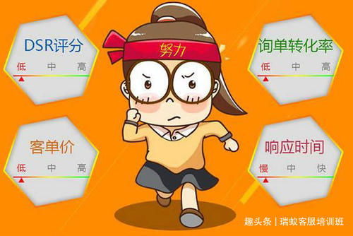 一、 联系客服寻求帮助