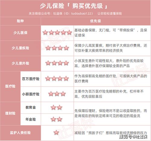 一、 YandexMarket快递保险的心理优势