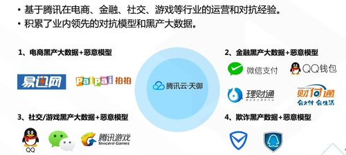 一、 淘宝AI推广通产品概述