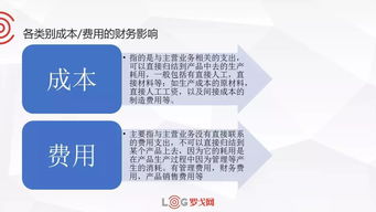 影响物流费用的因素