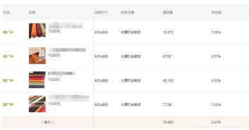 学习geng新关键词选择和出价技巧