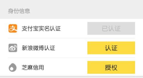 闲鱼实名认证的必要性及其取消的挑战
