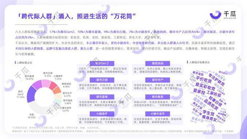 “隐身的大块头”：大家电融入家居升级新趋势