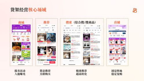 一、 快手商品卡免佣政策背景