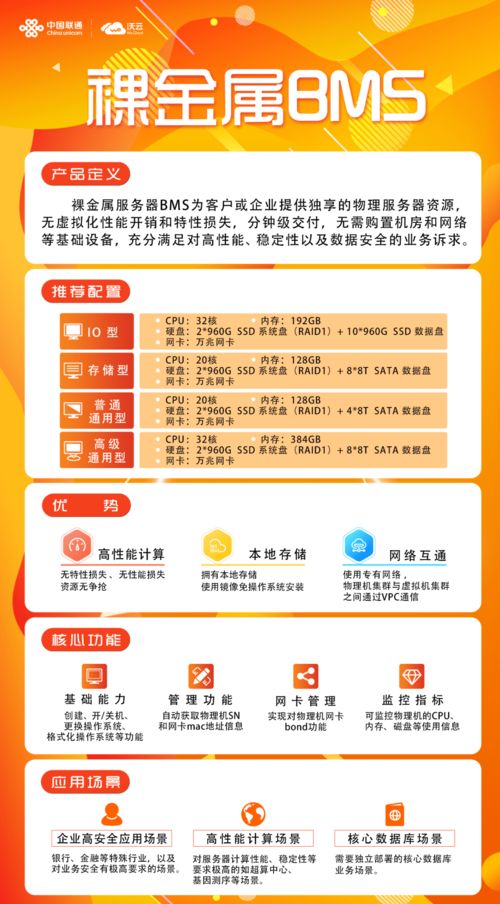 六、商家要求与操作流程