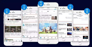 二、Twitter信息流广告投放策略