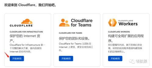 一、 域名的选择与注册