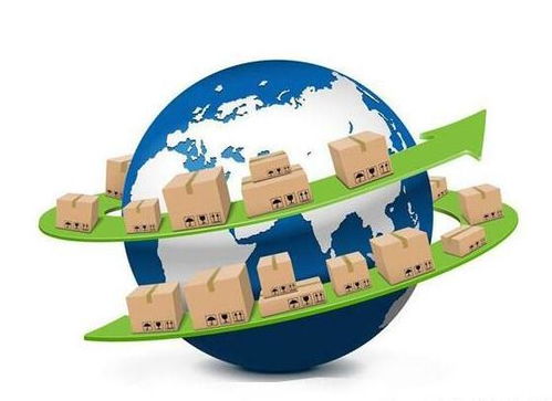 一、 物流运输成本构成