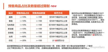 内地消费者在Shopee购物的途径