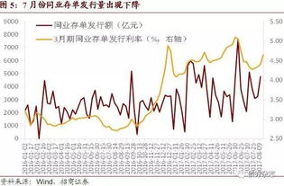 二、 速卖通发布一系列新政策，优化购物体验，提升竞争力