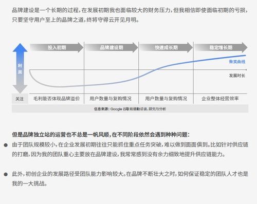 4. 搜索引擎优化（SEO）