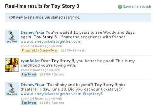 ：Twitter广告在跨境电商中的角色