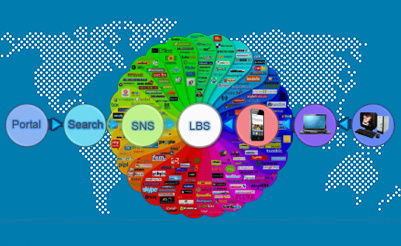 二、 亚马逊店铺转让的合法性