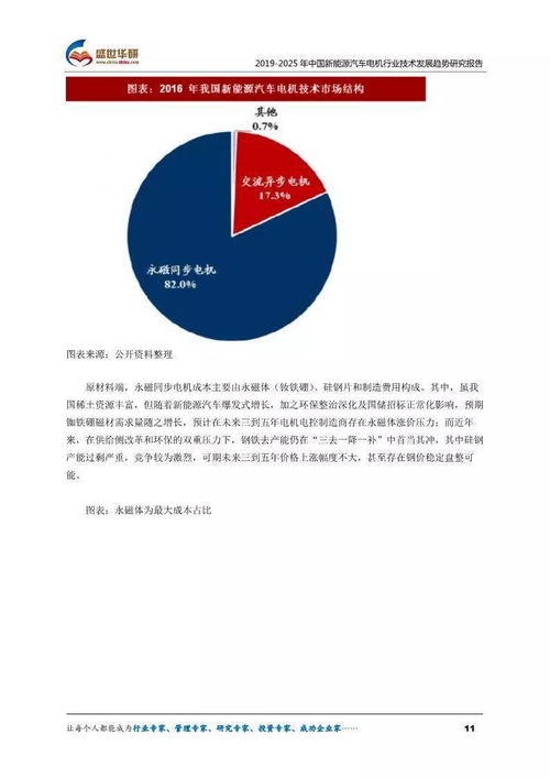注册美国公司对国际投资者的吸引力