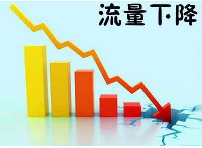 三、 淘宝店铺服务的重要性