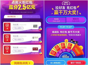 2. 预售活动门槛