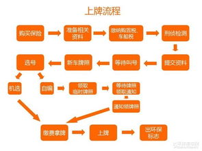 二、新疆中转仓是什么意思？