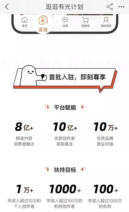 一、淘宝逛逛如何提高流量数据