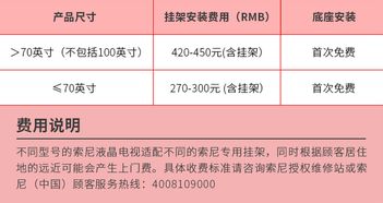 消费者辨别技巧：全方位守护购物平安