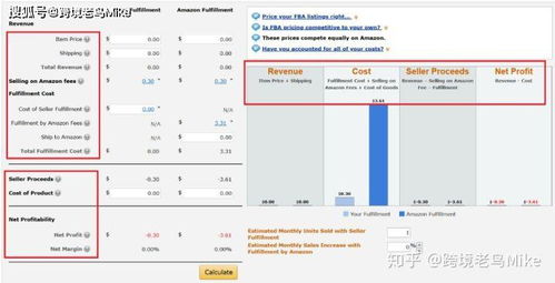 亚马逊负责处理订单生成、包装、运输以及客户服务等环节，卖家可专注于产品开发与推广