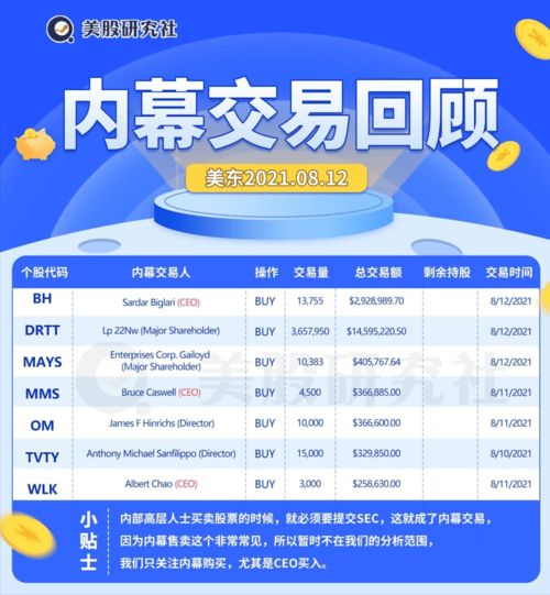 全美48州的精准覆盖与专用运输车队