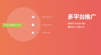 （3）建立良好品牌形象