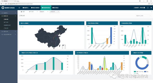 二、 Kaufland商品库存管理的现状