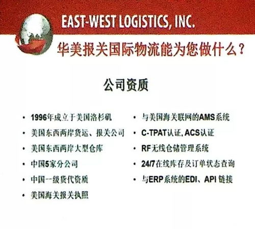 PayPal或信用卡公司争议处理