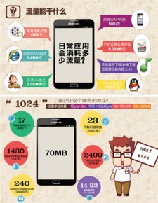 二、 同过让利吸引流量的方式赚钱