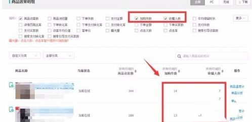 还可依堪哪些数据？