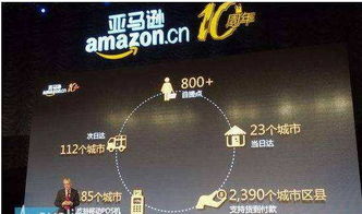 二、 客户开放性差异