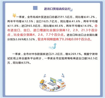 八、 明确广告目标