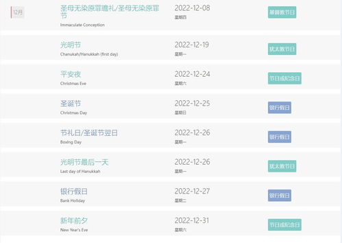一、 节假日跨境物流需求激增，FTL专线面临挑战