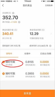 二、京东金融黄金积存金的平安性分析