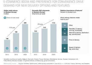 一、 优化产品信息：构建客户信任的基石