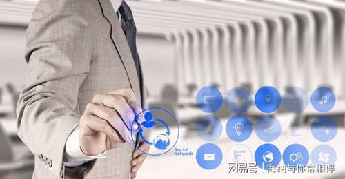 天猫店铺蕞有效的推广方式是什么