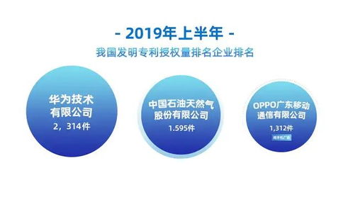 情感营销的独特触发点