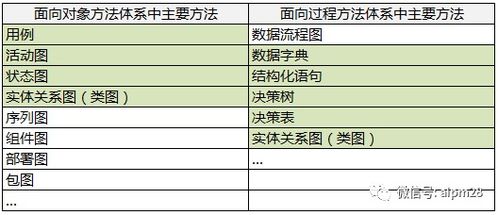 一、 速卖通产品分组步骤详解