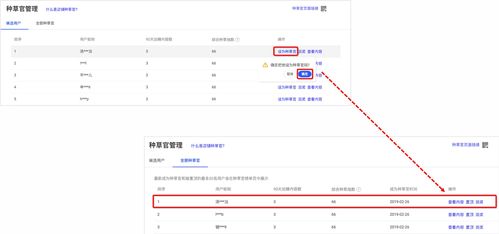 京东种草官的权益解析