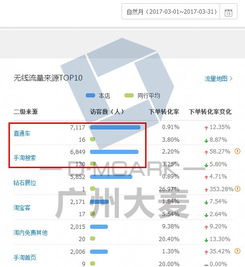 一、 多元化推广策略的重要性
