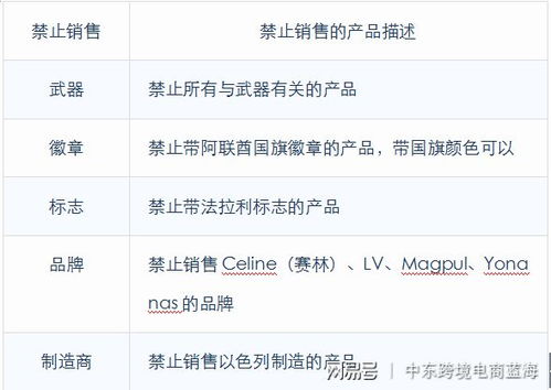 积极回应客户的投诉是维护声誉的重要一环。