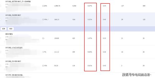 一、 操作方法的重要性